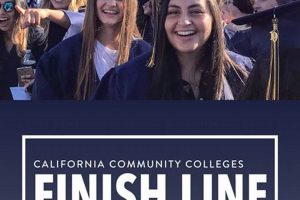 Boost Your Future: Finish Line Scholarship Grants Now! Best Final Touch: Elevate Your Projects with Professional Finishing Boost Your Future: Finish Line Scholarship Grants Now! | Best Final Touch: Elevate Your Projects with Professional Finishing