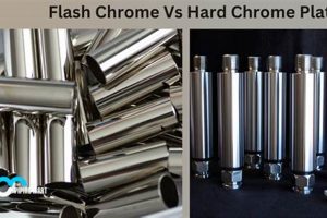 Why Hard Chrome Finish Matters: Benefits & Uses Best Final Touch: Elevate Your Projects with Professional Finishing Why Hard Chrome Finish Matters: Benefits & Uses | Best Final Touch: Elevate Your Projects with Professional Finishing