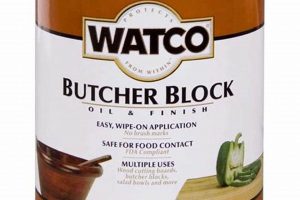 Watco Butcher Block Oil: Is it *Really* Waterproof? (Explained!) Best Final Touch: Elevate Your Projects with Professional Finishing Watco Butcher Block Oil: Is it *Really* Waterproof? (Explained!) | Best Final Touch: Elevate Your Projects with Professional Finishing