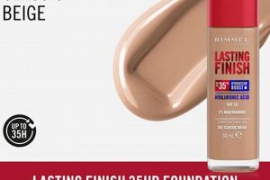 Achieve a Superior Lasting Finish Today! Best Final Touch: Elevate Your Projects with Professional Finishing Achieve a Superior Lasting Finish Today! | Best Final Touch: Elevate Your Projects with Professional Finishing