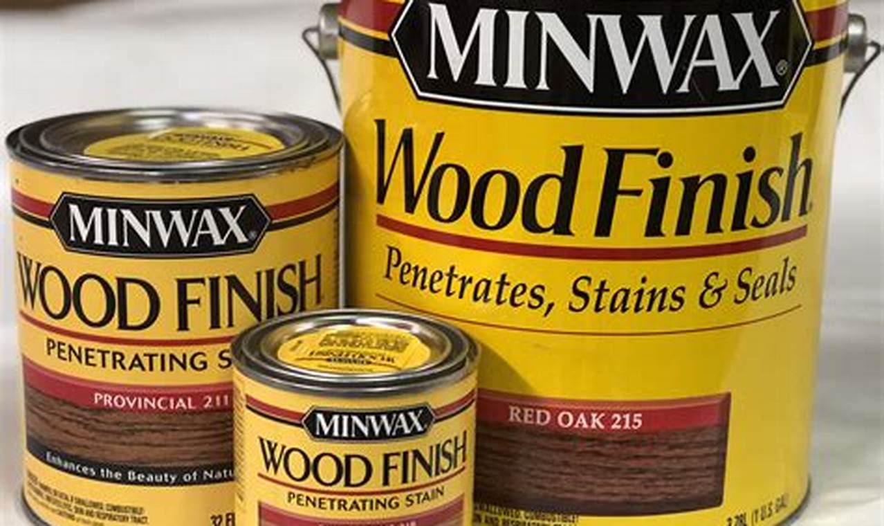 Best Minwax Wood Finish Stain: Tips & Top Picks Best Final Touch: Elevate Your Projects with Professional Finishing Best Minwax Wood Finish Stain: Tips & Top Picks | Best Final Touch: Elevate Your Projects with Professional Finishing