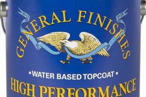 Best Water Based Top Coat: General Finishes High Performance Best Final Touch: Elevate Your Projects with Professional Finishing Best Water Based Top Coat: General Finishes High Performance | Best Final Touch: Elevate Your Projects with Professional Finishing