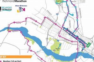 Best Parking: Richmond Marathon Finish Garages [Guide] | Best Final Touch: Elevate Your Projects with Professional Finishing