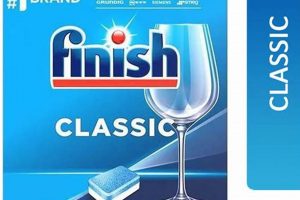 Achieve Timeless Elegance: The Classic Finish Guide Best Final Touch: Elevate Your Projects with Professional Finishing Achieve Timeless Elegance: The Classic Finish Guide | Best Final Touch: Elevate Your Projects with Professional Finishing