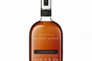 Unveiling Woodford Reserve Madeira Cask Finish: A Sweet Finish Best Final Touch: Elevate Your Projects with Professional Finishing Unveiling Woodford Reserve Madeira Cask Finish: A Sweet Finish | Best Final Touch: Elevate Your Projects with Professional Finishing