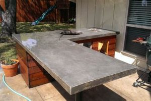 Best Outdoor Concrete Countertops Finishes: Guide + Ideas Best Final Touch: Elevate Your Projects with Professional Finishing Best Outdoor Concrete Countertops Finishes: Guide + Ideas | Best Final Touch: Elevate Your Projects with Professional Finishing