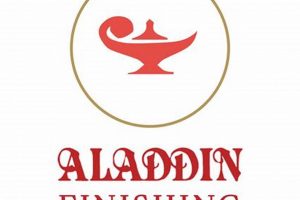 Achieve Aladdin Finishing Magic: A Lustrous Guide Best Final Touch: Elevate Your Projects with Professional Finishing Achieve Aladdin Finishing Magic: A Lustrous Guide | Best Final Touch: Elevate Your Projects with Professional Finishing