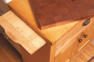 Best Butcher Block Finishes: Protect & Beautify Wood Best Final Touch: Elevate Your Projects with Professional Finishing Best Butcher Block Finishes: Protect & Beautify Wood | Best Final Touch: Elevate Your Projects with Professional Finishing