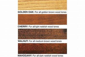 Revive & Restore: Best Finish Colors for Wood & More Best Final Touch: Elevate Your Projects with Professional Finishing Revive & Restore: Best Finish Colors for Wood & More | Best Final Touch: Elevate Your Projects with Professional Finishing