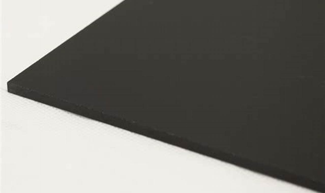 Achieve Premium Look: Matte Finish Plastic Perfection! Best Final Touch: Elevate Your Projects with Professional Finishing Achieve Premium Look: Matte Finish Plastic Perfection! | Best Final Touch: Elevate Your Projects with Professional Finishing