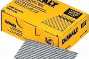 Mastering Clavos de Finish: Pro Finishing Tips | Best Final Touch: Elevate Your Projects with Professional Finishing