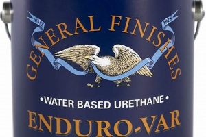 Best General Finishes Enduro Var: Guide + Review Best Final Touch: Elevate Your Projects with Professional Finishing Best General Finishes Enduro Var: Guide + Review | Best Final Touch: Elevate Your Projects with Professional Finishing