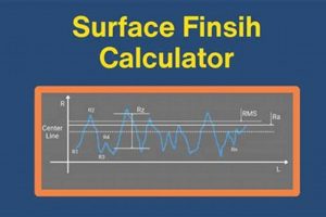 Precise Surface Finish Calculator: Texture & Analysis Best Final Touch: Elevate Your Projects with Professional Finishing Precise Surface Finish Calculator: Texture & Analysis | Best Final Touch: Elevate Your Projects with Professional Finishing