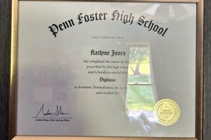 Boost Your Wellness: Finished Penn Foster Course Advantage Best Final Touch: Elevate Your Projects with Professional Finishing Boost Your Wellness: Finished Penn Foster Course Advantage | Best Final Touch: Elevate Your Projects with Professional Finishing