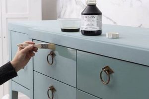 Rustic Beauty: The Ultimate Milk Paint Finish Guide Best Final Touch: Elevate Your Projects with Professional Finishing Rustic Beauty: The Ultimate Milk Paint Finish Guide | Best Final Touch: Elevate Your Projects with Professional Finishing