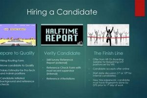 Finish Line Hiring Age: Guide + What to Know [2024] | Best Final Touch: Elevate Your Projects with Professional Finishing