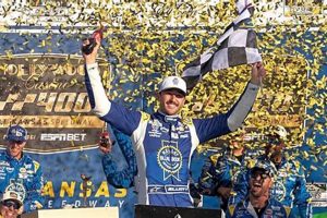 Epic NASCAR Kansas Finish: Last Lap Battles! Best Final Touch: Elevate Your Projects with Professional Finishing Epic NASCAR Kansas Finish: Last Lap Battles! | Best Final Touch: Elevate Your Projects with Professional Finishing