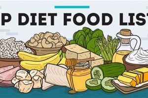 RP Diet Dilemma: Can't Finish All My Food? Tips & Solutions Best Final Touch: Elevate Your Projects with Professional Finishing RP Diet Dilemma: Can't Finish All My Food? Tips & Solutions | Best Final Touch: Elevate Your Projects with Professional Finishing