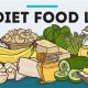 RP Diet Dilemma: Can't Finish All My Food? Tips & Solutions | Best Final Touch: Elevate Your Projects with Professional Finishing