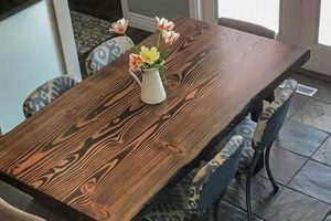 Durable Finished Wood Table Tops: Styles & Care Tips Best Final Touch: Elevate Your Projects with Professional Finishing Durable Finished Wood Table Tops: Styles & Care Tips | Best Final Touch: Elevate Your Projects with Professional Finishing