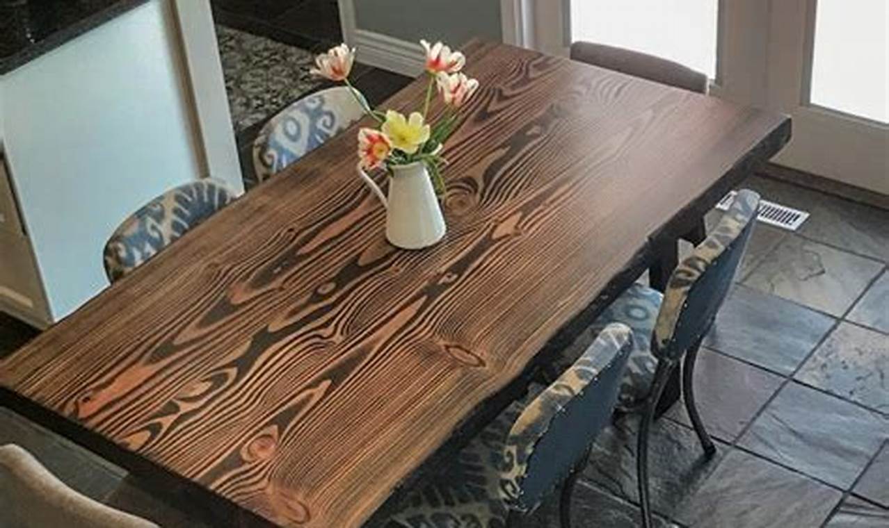 Durable Finished Wood Table Tops: Styles & Care Tips Best Final Touch: Elevate Your Projects with Professional Finishing Durable Finished Wood Table Tops: Styles & Care Tips | Best Final Touch: Elevate Your Projects with Professional Finishing