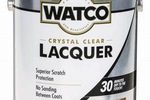 Unlock Elegance: Satin Lacquer Finish Guide & Tips Best Final Touch: Elevate Your Projects with Professional Finishing Unlock Elegance: Satin Lacquer Finish Guide & Tips | Best Final Touch: Elevate Your Projects with Professional Finishing