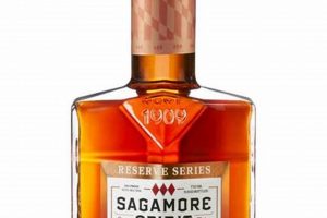 Achieve the Sagamore Manhattan Finish Look Today! Best Final Touch: Elevate Your Projects with Professional Finishing Achieve the Sagamore Manhattan Finish Look Today! | Best Final Touch: Elevate Your Projects with Professional Finishing