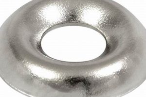 Achieve Perfect Finish: Finishing Washers Guide & Tips Best Final Touch: Elevate Your Projects with Professional Finishing Achieve Perfect Finish: Finishing Washers Guide & Tips | Best Final Touch: Elevate Your Projects with Professional Finishing