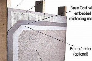 All About Direct Applied Finish Systems: Pros & Cons Best Final Touch: Elevate Your Projects with Professional Finishing All About Direct Applied Finish Systems: Pros & Cons | Best Final Touch: Elevate Your Projects with Professional Finishing