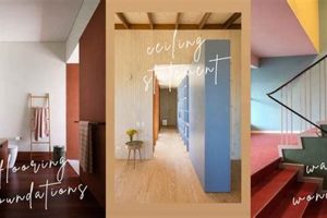 Best Interior Finishes: Design & Materials Best Final Touch: Elevate Your Projects with Professional Finishing Best Interior Finishes: Design & Materials | Best Final Touch: Elevate Your Projects with Professional Finishing