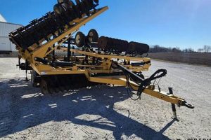 Best Soil Finisher: Prep & Polish Your Soil! Best Final Touch: Elevate Your Projects with Professional Finishing Best Soil Finisher: Prep & Polish Your Soil! | Best Final Touch: Elevate Your Projects with Professional Finishing