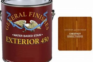 Buy General Finishes Exterior 450: Protection & Beauty Best Final Touch: Elevate Your Projects with Professional Finishing Buy General Finishes Exterior 450: Protection & Beauty | Best Final Touch: Elevate Your Projects with Professional Finishing