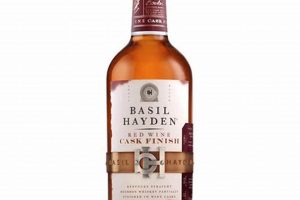 Unlocking Basil Hayden's Red Wine Cask Finish: A Flavor Journey Best Final Touch: Elevate Your Projects with Professional Finishing Unlocking Basil Hayden's Red Wine Cask Finish: A Flavor Journey | Best Final Touch: Elevate Your Projects with Professional Finishing