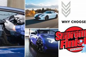 Achieve Supreme Finish: Auto Detail Perfection Best Final Touch: Elevate Your Projects with Professional Finishing Achieve Supreme Finish: Auto Detail Perfection | Best Final Touch: Elevate Your Projects with Professional Finishing