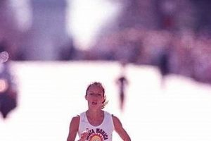Gurnee Finish Line: Ace Your Gurnee Event Finish! Best Final Touch: Elevate Your Projects with Professional Finishing Gurnee Finish Line: Ace Your Gurnee Event Finish! | Best Final Touch: Elevate Your Projects with Professional Finishing