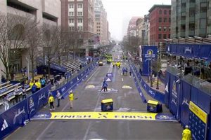 Best Hotels Near Boston Marathon Finish Line: Stay & Celebrate! Best Final Touch: Elevate Your Projects with Professional Finishing Best Hotels Near Boston Marathon Finish Line: Stay & Celebrate! | Best Final Touch: Elevate Your Projects with Professional Finishing