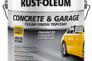 Top Coat It: Rust-Oleum Concrete & Garage Clear Finish Today! Best Final Touch: Elevate Your Projects with Professional Finishing Top Coat It: Rust-Oleum Concrete & Garage Clear Finish Today! | Best Final Touch: Elevate Your Projects with Professional Finishing
