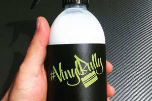 Best Matte Finish Car Cleaner: Protect & Shine! Best Final Touch: Elevate Your Projects with Professional Finishing Best Matte Finish Car Cleaner: Protect & Shine! | Best Final Touch: Elevate Your Projects with Professional Finishing