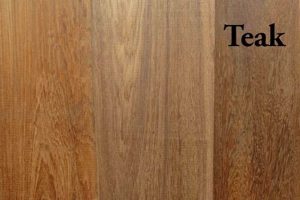 Achieve a Stunning Teak Finish Look: Tips & Techniques Best Final Touch: Elevate Your Projects with Professional Finishing Achieve a Stunning Teak Finish Look: Tips & Techniques | Best Final Touch: Elevate Your Projects with Professional Finishing