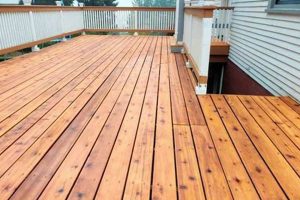 Top Cedar Finishes: Finding the Best Outdoor Protection! Best Final Touch: Elevate Your Projects with Professional Finishing Top Cedar Finishes: Finding the Best Outdoor Protection! | Best Final Touch: Elevate Your Projects with Professional Finishing