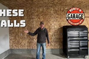 DIY Guide: How to Finish a Garage Wall Like a Pro Best Final Touch: Elevate Your Projects with Professional Finishing DIY Guide: How to Finish a Garage Wall Like a Pro | Best Final Touch: Elevate Your Projects with Professional Finishing