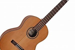 Best Guitar Matte Finish Guide: Care & Choices Best Final Touch: Elevate Your Projects with Professional Finishing Best Guitar Matte Finish Guide: Care & Choices | Best Final Touch: Elevate Your Projects with Professional Finishing