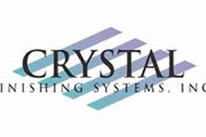 Advanced Crystal Finishing Systems: Benefits & Uses Best Final Touch: Elevate Your Projects with Professional Finishing Advanced Crystal Finishing Systems: Benefits & Uses | Best Final Touch: Elevate Your Projects with Professional Finishing