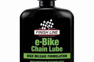 Best Finish Line Chain Lube: Reviews & Buying Guide Best Final Touch: Elevate Your Projects with Professional Finishing Best Finish Line Chain Lube: Reviews & Buying Guide | Best Final Touch: Elevate Your Projects with Professional Finishing