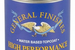 Achieve Pro Results: General Finishes High Performance Flat Finish Best Final Touch: Elevate Your Projects with Professional Finishing Achieve Pro Results: General Finishes High Performance Flat Finish | Best Final Touch: Elevate Your Projects with Professional Finishing