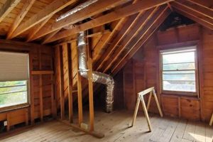 Attic Insulation: Finishing Your Upper-Level Space Now! Best Final Touch: Elevate Your Projects with Professional Finishing Attic Insulation: Finishing Your Upper-Level Space Now! | Best Final Touch: Elevate Your Projects with Professional Finishing