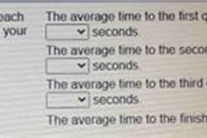 Beat The Average Finish Time: Insights & Tips Best Final Touch: Elevate Your Projects with Professional Finishing Beat The Average Finish Time: Insights & Tips | Best Final Touch: Elevate Your Projects with Professional Finishing