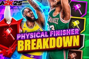 Dominate Inside: Physical Finisher 2K25 Build & Tips Best Final Touch: Elevate Your Projects with Professional Finishing Dominate Inside: Physical Finisher 2K25 Build & Tips | Best Final Touch: Elevate Your Projects with Professional Finishing