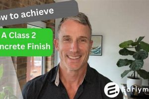Achieve Excellence: Concrete Class 2 Finish Guide Best Final Touch: Elevate Your Projects with Professional Finishing Achieve Excellence: Concrete Class 2 Finish Guide | Best Final Touch: Elevate Your Projects with Professional Finishing
