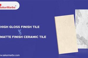Are Matt Tiles Worth It? Matt Finish Tiles Disadvantages Guide Best Final Touch: Elevate Your Projects with Professional Finishing Are Matt Tiles Worth It? Matt Finish Tiles Disadvantages Guide | Best Final Touch: Elevate Your Projects with Professional Finishing